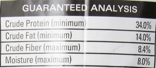 Royal Canin Feline Care Nutrition Hairball Care, 6 lb