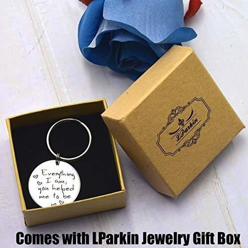 Todo Lo Que Yo Soy, Tú Me Ayudó A Ser El Regalo