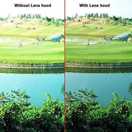 Lente De Metal Gran Angular Con Cámara