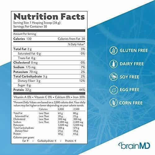 Dr. Amen Brainmd Omni Protein Vanilla 2.38 Lbs Polvo De