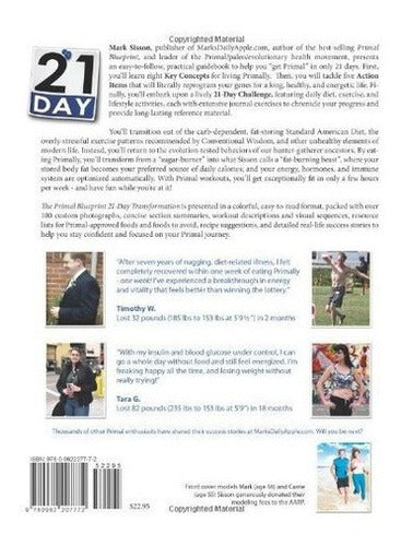 El Plan Primordial Transformación Corporal Total De 21 Días