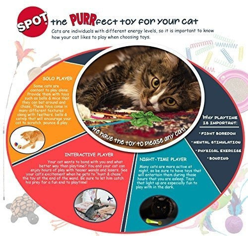 Juguete Para Gato De Felpa