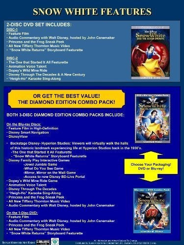 Blanca Nieves Y Los Siete Enanos