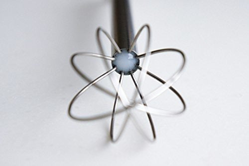 Batidor práctico de medición