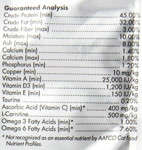 Suplemento Para Mascotas 2.5 Onzas