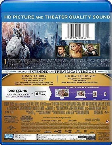 Si Lo Que Buscabas Es El Cuento De Blancanieves