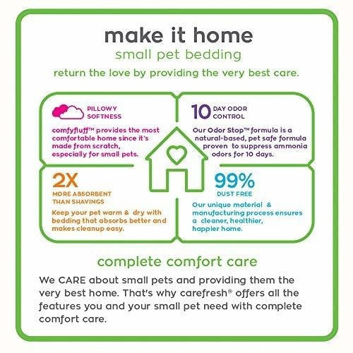 Ropa De Cama Para Mascotas, 23 L