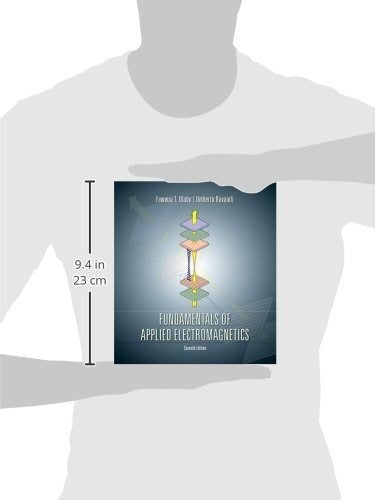 Fundamentos De Electromagnéticos Aplicados (7ª Edición)