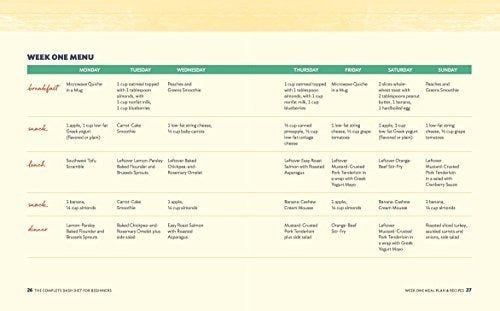 Guía esencial para bajar de peso