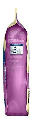 Alimento Para Perros razas grandes