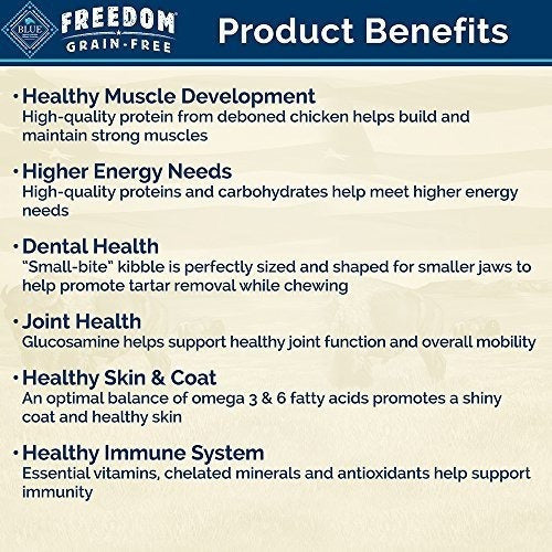 Receta Libre De Grano Azul Buffalo Freedom Para Perro,