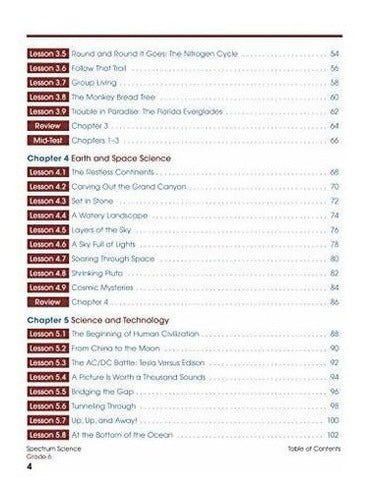 Espectro libro de ejercicios de alfabetización científica
