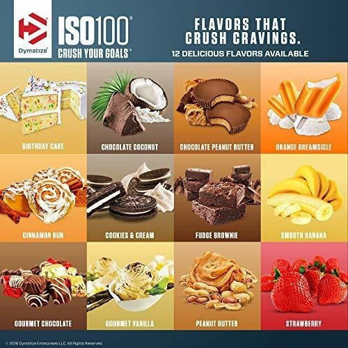 Whey Protein Powder Isolate, Pastel De