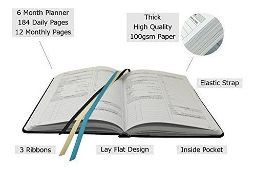 Planificación Diaria Guiada