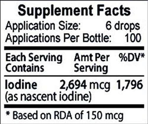 Suplemento De Yodo Naciente - Gotas Líquidas De Alta