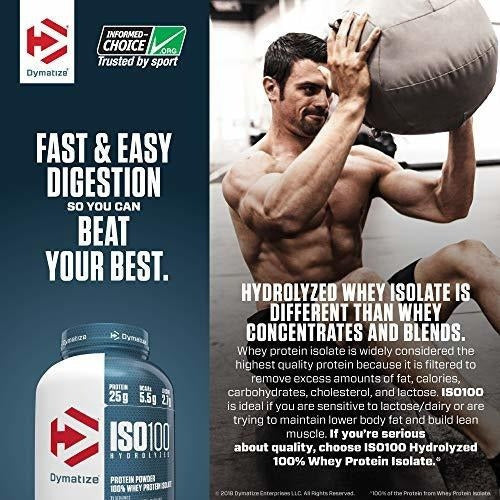 Whey Protein Powder Isolate, Pastel De