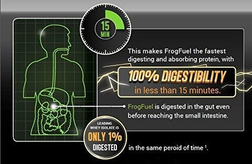 bebida devfrogfuel Potencia de proteínas