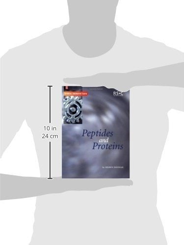 Péptidos Y Proteínas