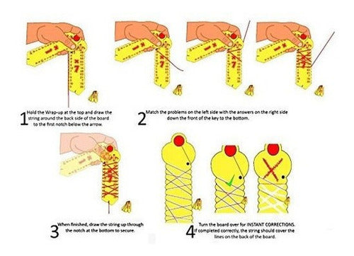 Aprendizaje De Las Llaves De División