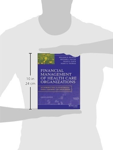 Gestión Financiera De Las Organizaciones Sanitarias