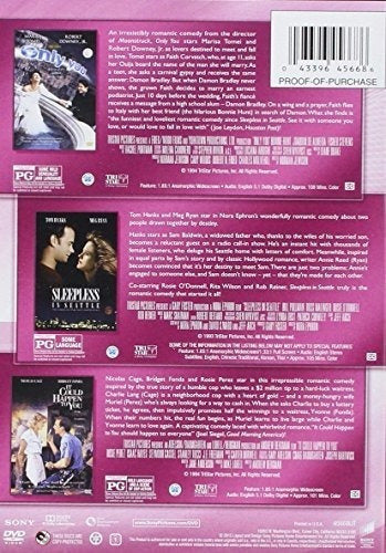 Podría Pasarle A Usted / solo A Usted