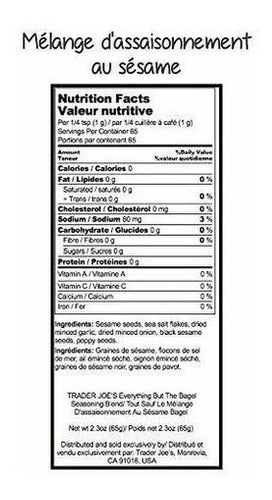 Todo Menos La Mezcla