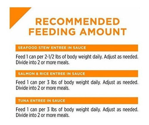 Paquete De Variedad De Alimentos Húmedos Para Gatos