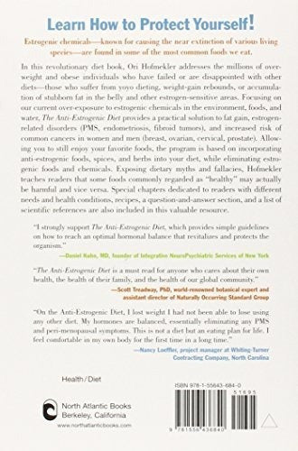La Dieta Antiestrogénica: Cómo Los Alimentos Y Productos