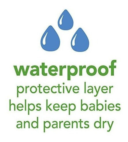 Brotes Verdes - Baberos para bebés Stay-dry, 10 unidades