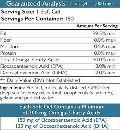 Omega 3 Aceite De Pescado Salvaje