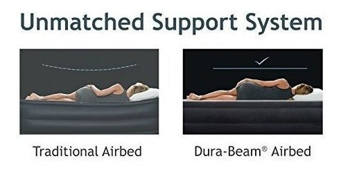 Cama hinchable con bomba eléctrica incorporada