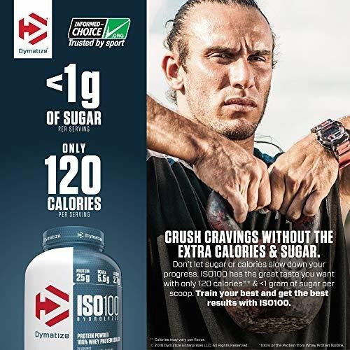 Whey Protein Powder Isolate, Pastel De