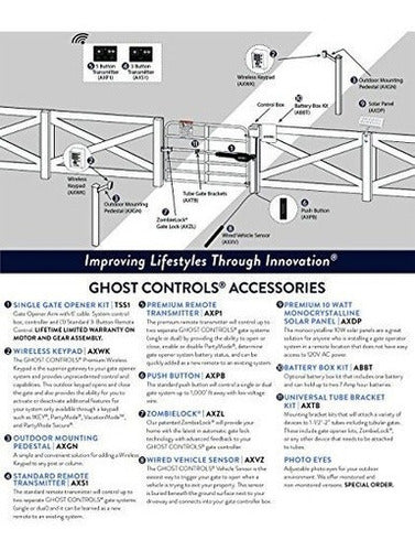 Controles De Fantasmas Panel Solar Monocristalino 10 vatios
