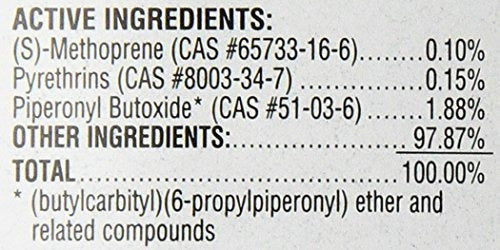Champú Adams Plus Para Pulgas Y Garrapatas Para Perros Y