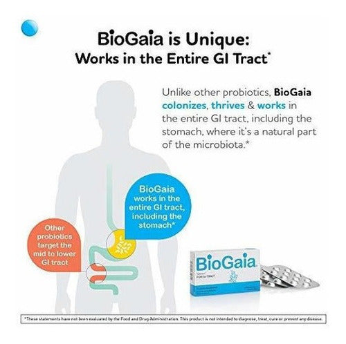 Comprimidos Masticables Suplemento