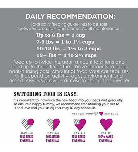 Comida seca para gatos (variedad de sabores)