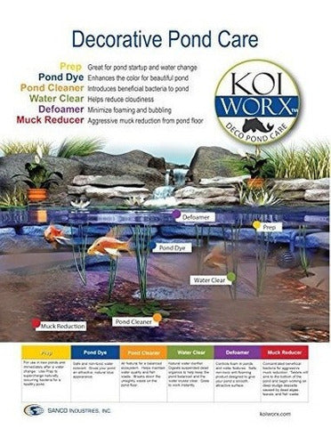 Koi Worx Muck Reducer 145 Tabletas Bacterias Secas