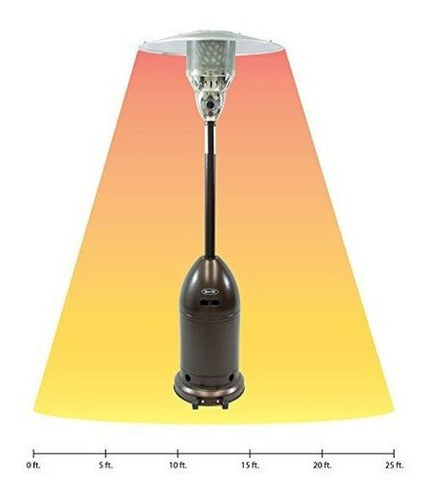 Calentador De Patio De Bronce