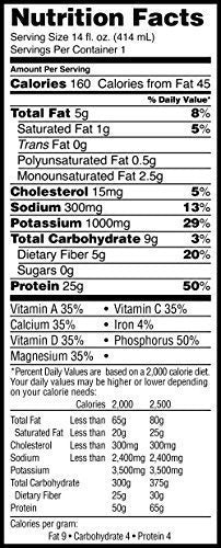 Batido De Proteína Genuina Muscle Milk, Chocolate, Proteína