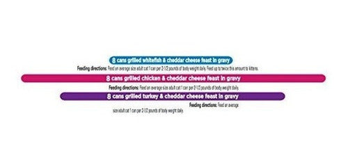 Purina Fancy Feast Se Deleita Con El Paquete Variado