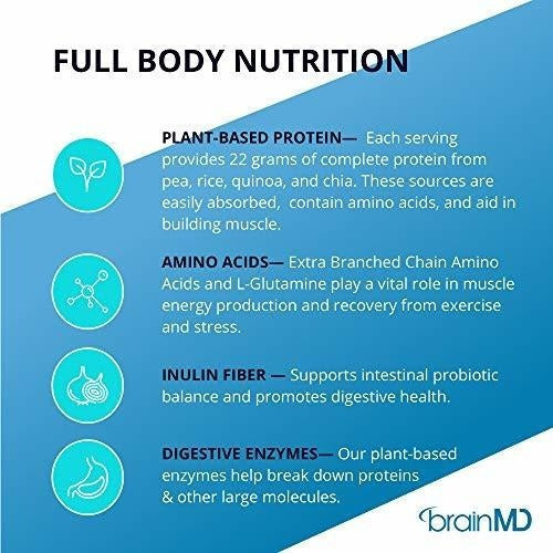 Dr. Amen Brainmd Omni Protein Vanilla 2.38 Lbs Polvo De