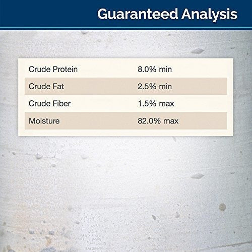 Alimento húmedo natural para perro