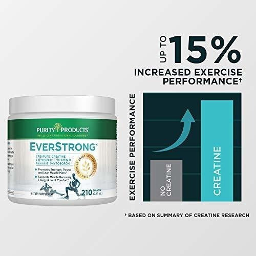 Mezcla de matriz muscular