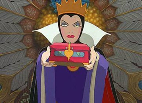 Blanca Nieves Y Los Siete Enanos