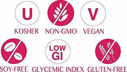 Aspire Healthy Energy, Quema De Calorías, Cero Calorías,