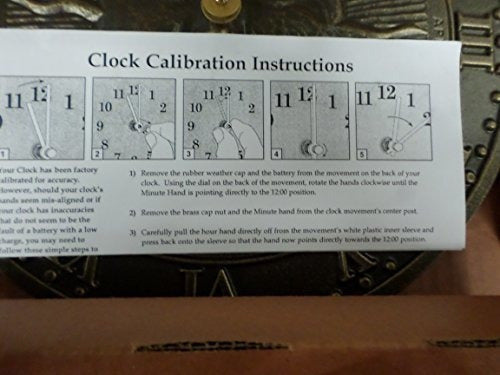 Reloj Whiteface Products Sunface