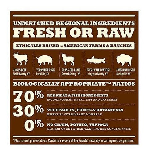 Alimentos Secos Para Perros