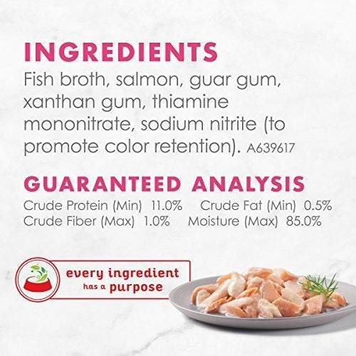 Suplemento alimenticio para gatos