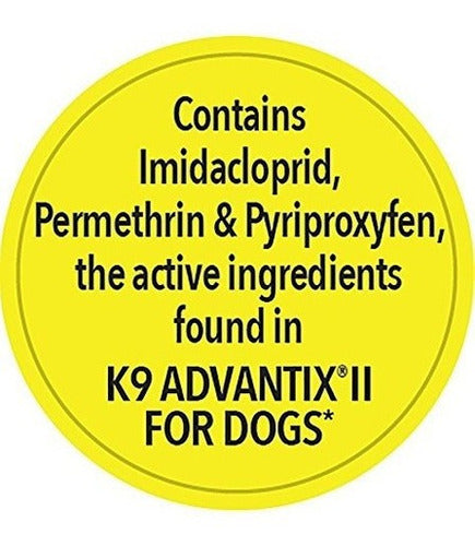 tratamiento y control tópico de pulgas y garrapatas