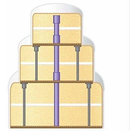 Wilton 399-5004 Varillas Y Tapas De Soporte De 14 Piezas